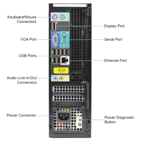 Dell-990-i7-desktop-racunar-nazad Dell-990-i7-desktop-racunar-nazad
