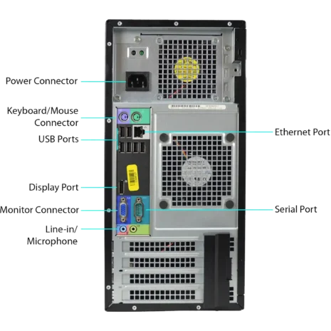 Dell-optiplex-790-i5-tower-racunar-zadnja Dell-optiplex-790-i5-tower-racunar-zadnja