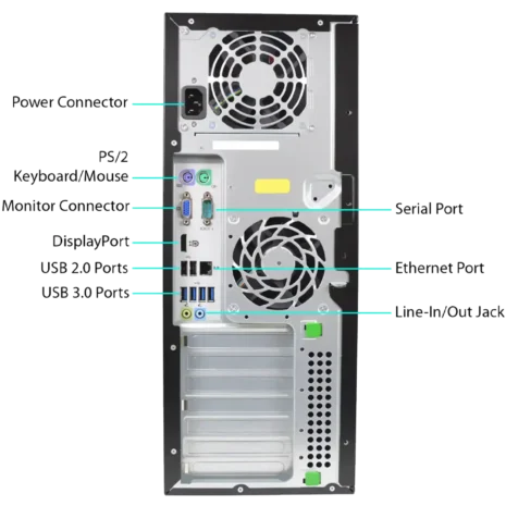 HP-8300-i3-tower-kompjuter-nazad HP-8300-i3-tower-kompjuter-nazad