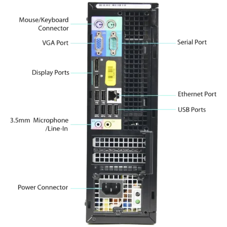 dell-7010-i3-desktop-kompjuter-zadnja dell 7010 i3 desktop kompjuter zadnja