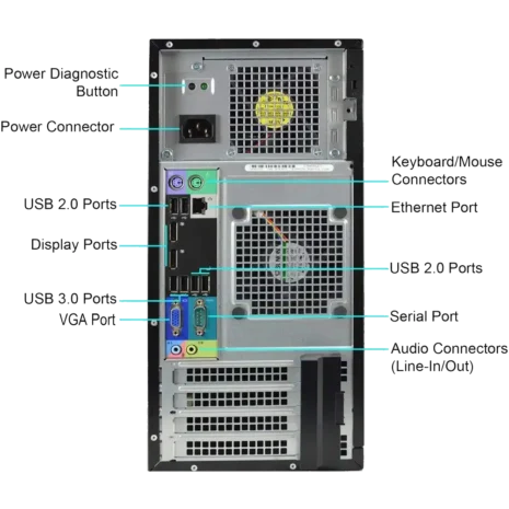 dell-7010-i3-tower-racunar-zadnja dell-7010-i3-tower-racunar-zadnja