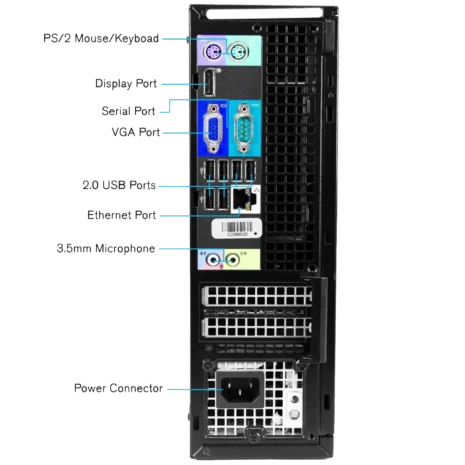 dell-optiplex-790-i3-desktop-racunar-zadnja dell-optiplex-790-i3-desktop-racunar-zadnja