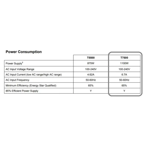 Dell_t7500_dual_gamer_power_supplay Dell_t7500_dual_gamer_power_supplay