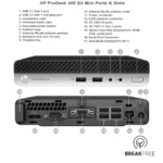 3.HP 400 G3 MiniPC i7