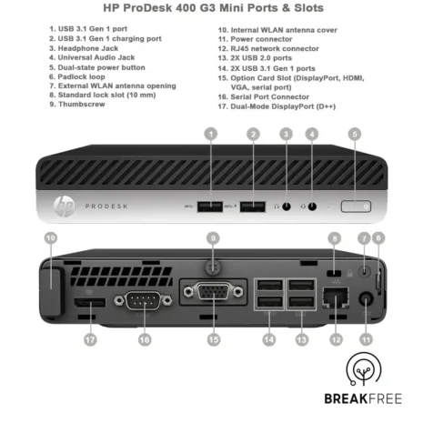 3.HP 400 G3 MiniPC-i7