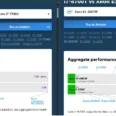 E5-2687W V2 Vs i7