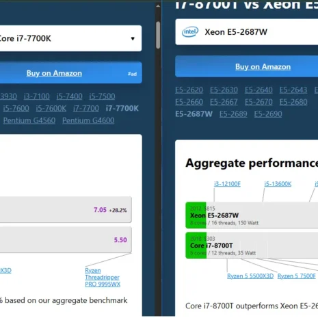 E5-2687W V2 Vs i7 E5-2687W V2 Vs i7
