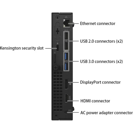 dell-3040-MiniPC-i3-i5-i7 dell-3040-MiniPC-i3-i5-i7