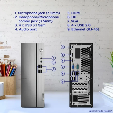 IBM 510S,sff,3 IBM 510S,sff,3